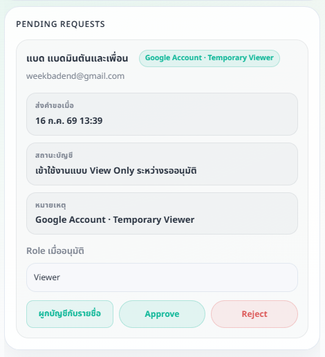 Card Pending Request มีปุ่มผูกบัญชีกับรายชื่อผู้เล่น