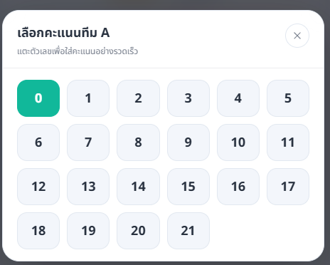 ตารางเลือกคะแนน 0–21 บนกระดานคะแนน