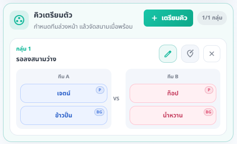 การ์ดกลุ่มคิวเตรียมตัวแสดงทีม A และทีม B พร้อมปุ่มแก้ไข
