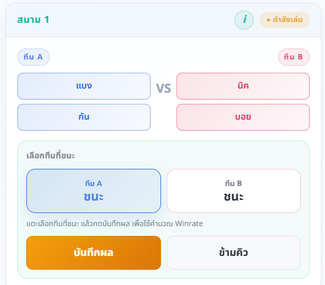 ภาพประกอบขั้นตอน: บันทึกผู้ชนะหรือข้ามคิว