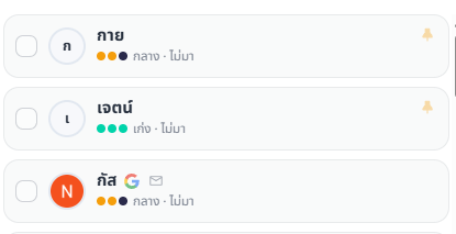 รายชื่อผู้เล่นในโหมดระดับมาตรฐาน แสดงระดับพร้อมรายละเอียด