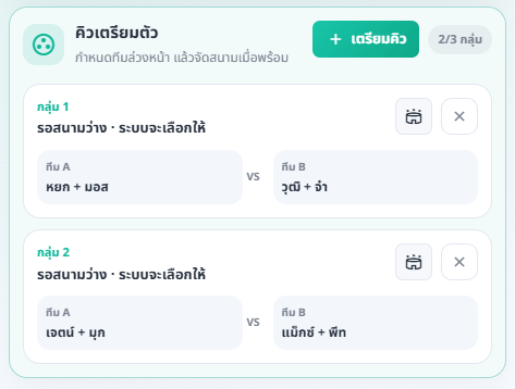 แผงคิวเตรียมตัวแสดงกลุ่มทีมที่จัดไว้ล่วงหน้า
