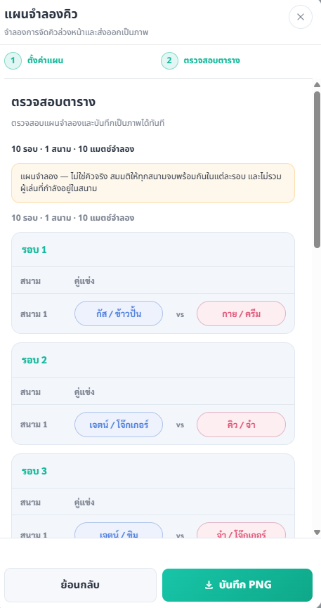 หน้าตรวจสอบตารางแผนจำลองคิว พร้อมปุ่มบันทึก PNG