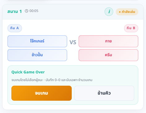 การ์ดสนามโหมด Quick Game Over มีปุ่มจบเกมและข้ามคิว