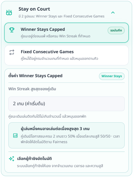 การ์ด Stay on Court ที่ขยายแสดง Winner Stays Capped