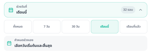 ตัวกรองสถิติที่มีตัวเลือกทั้งหมด 7 วัน 30 วัน เดือนนี้ และเดือนที่แล้ว